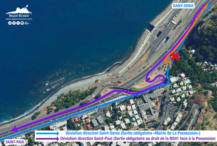 Démontage de l'auto-pont
