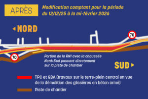 Lire la suite à propos de l’article NRL – Modification de la circulation sur la RN1 à La Possession à partir du 12 décembre