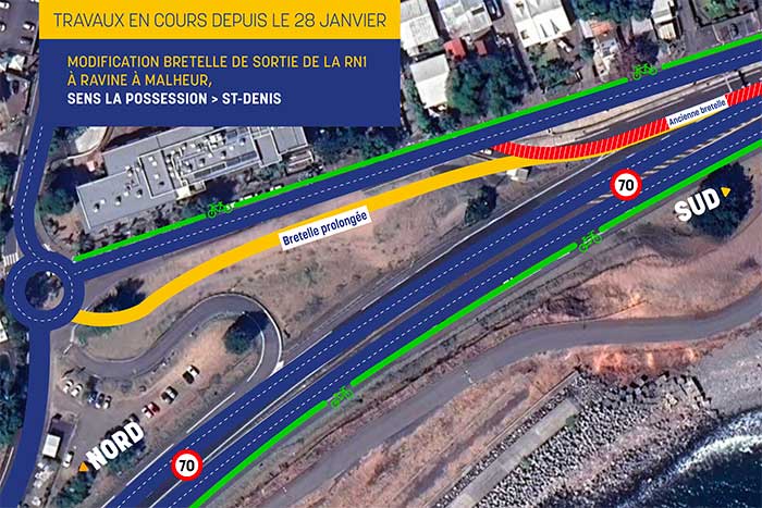 NRL Ravine à Malheur