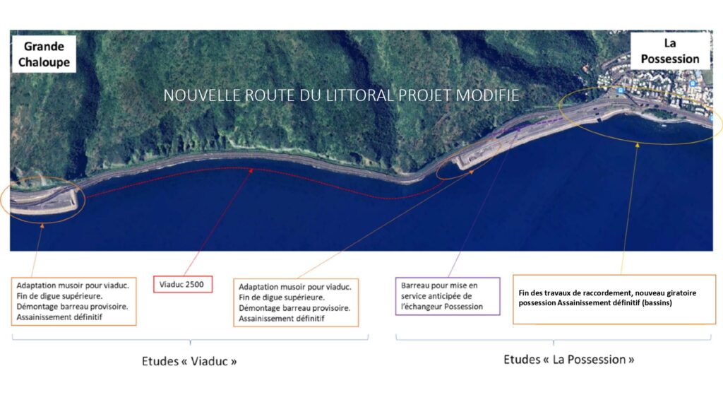 Nouvelle route du littoral projet modifie page